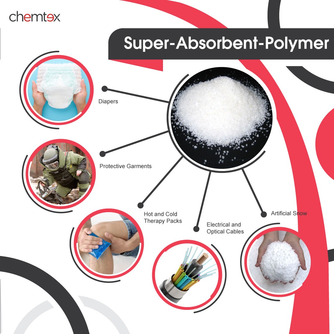 Super Absorbent Polymers and diaper waste recycling